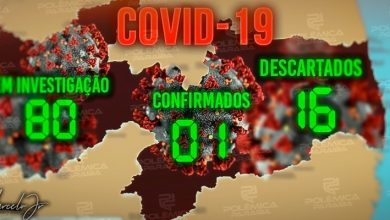 Photo of URGENTE: Paraíba confirma primeiro caso de coronavírus