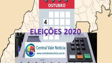 Photo of Eleições de 2020 consolidarão os novos grupos de poder em Itaporanga. GI entra na briga agora no cidadania do governador
