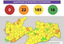 Photo of ‘NOVO NORMAL’: 4ª Avaliação indica 83% dos municípios da PB com a bandeira amarela e nenhum com a vermelha; veja os números