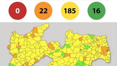 Photo of ‘NOVO NORMAL’: 4ª Avaliação indica 83% dos municípios da PB com a bandeira amarela e nenhum com a vermelha; veja os números