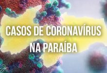 Photo of COVID-19: Paraíba confirma 1.482 novos casos e 4 óbitos em 24 horas