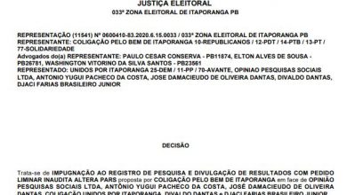 Photo of Itaporanga: após perder em todos os cenários em pesquisa, coligação de Naura tenta impugnar levantamento eleitoral de instituto