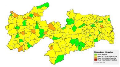Photo of Covid-19: chega a 31 o número de municípios em bandeira verde na Paraíba, mas 80% ainda está na amarela