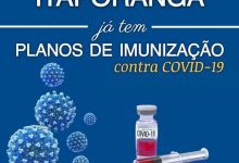 Photo of Itaporanga monta plano de imunização contra Covid-19 e aguarda vacinas