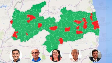 Photo of SEM PRESTÍGIO: Conheça os 24 prefeitos que não conseguiram a vitória do seu candidato a governador no primeiro turno