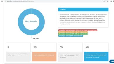 Photo of Itaporanga avança na qualidade do ensino municipal, atinge meta de rematrícula e deve alcançar Selo UNICEF