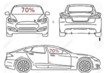 Photo of Lei sobre películas de carro ficaram mais brandas em 2023