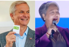 Photo of Direita soma 70,1% dos votos e impõe grande derrota à extrema-esquerda no Chile