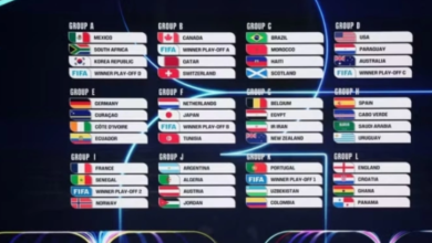 Photo of Copa do Mundo 2026: veja a tabela completa, com dias, horários e locais dos jogos