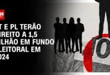 Photo of PL e PT lideram repasse bilionário do Fundo Eleitoral